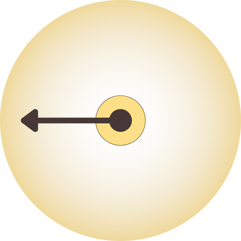 Hundetraining das in die Tiefe geht